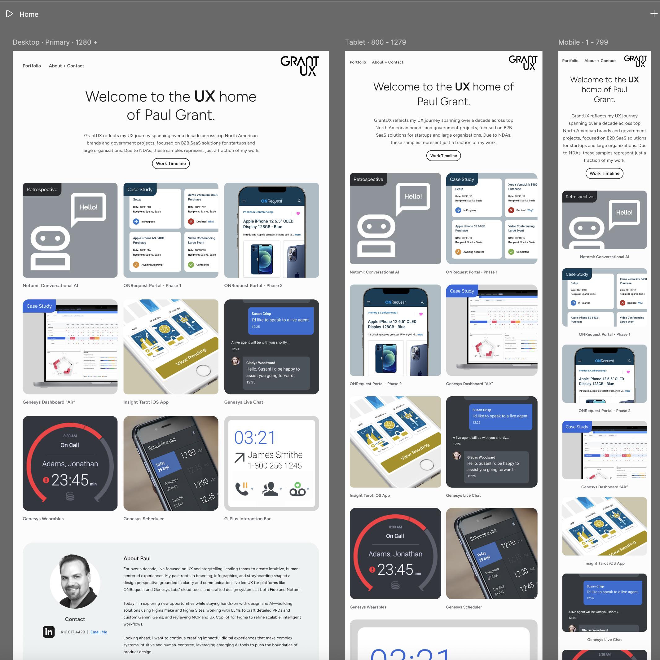 FIgma sites